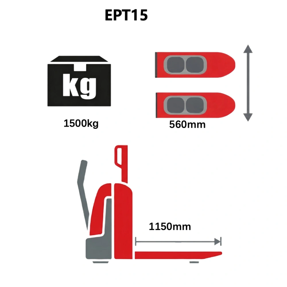 QSLiFT EPT15 Electric Pallet Truck, Capacity 1500Kg - Слика 3