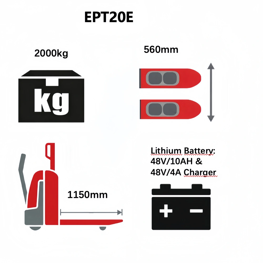 QSLiFT EPT20E Electric Pallet Truck, Capacity 2000kg - Слика 2