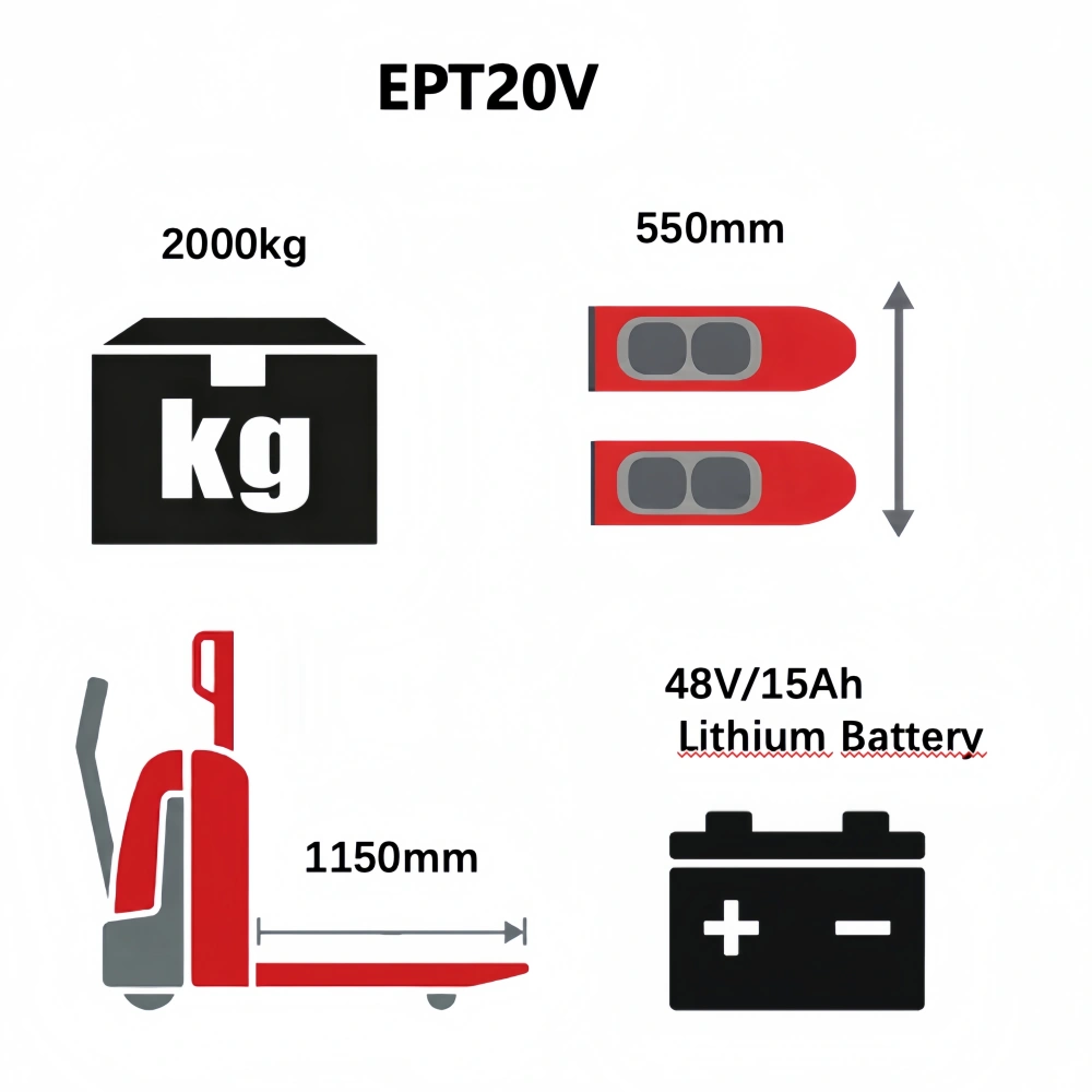 QSLiFT EPT20V Electric Pallet Truck, Capacity 2000Kg - Слика 3