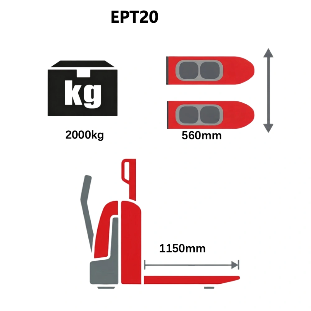 QSLiFT EPT20 Electric Pallet Truck, Capacity  2000KG - Слика 3