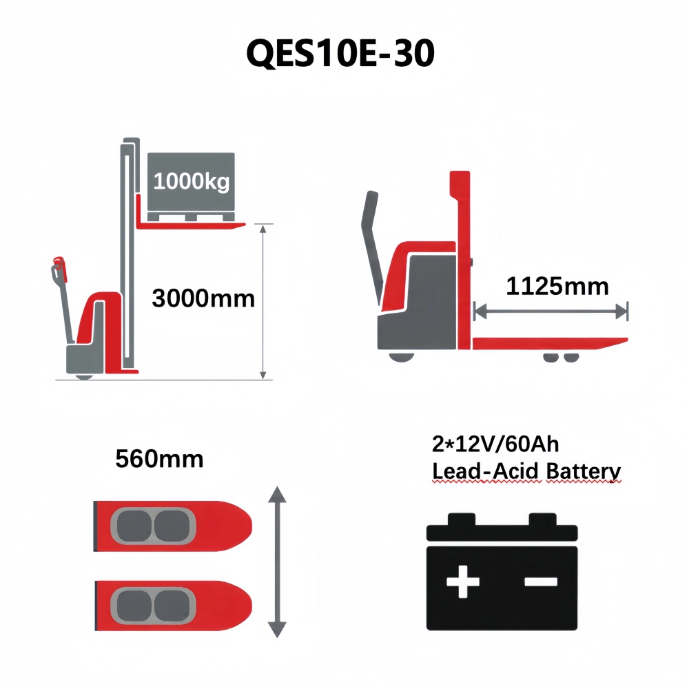 QSLiFT QES10E-35 Pedestrian Electric Stacker, Capacity 1000kg - Слика 4