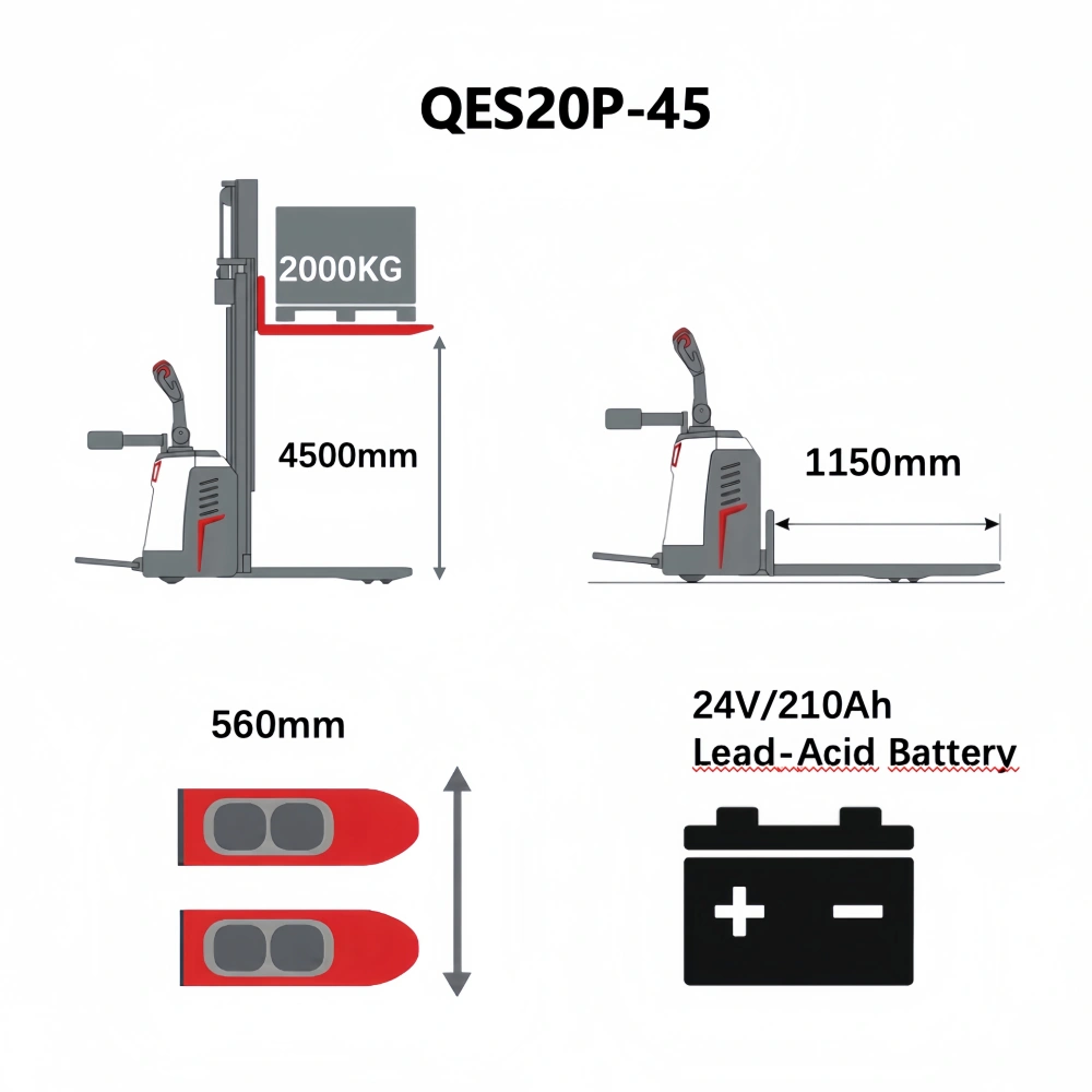 QSLiFT QES20P-55 Rider-Control Platform Electric Stacker, Capacity 2000 kg Lifting Height 5500mm - Слика 3