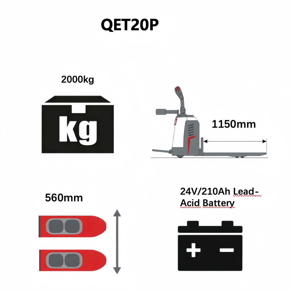QSLiFT QET30P Stand-on Platform Electric Pallet Truck, Capacity 3000kg - Слика 4