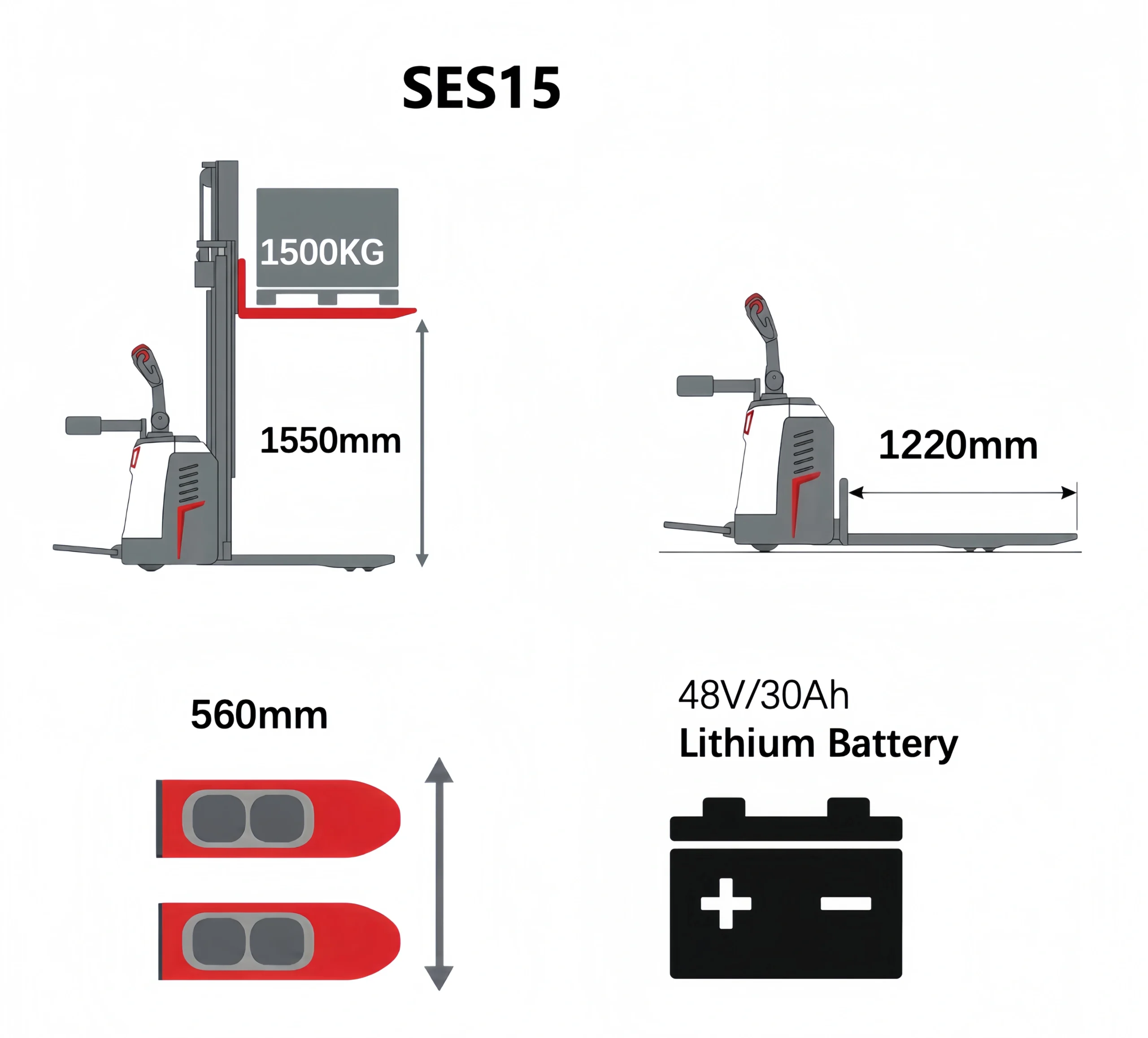 QSLiFT SES15 Electric Self-Lifting Stacker, Capacity 1500kg,Lifting Height 1500mm - Слика 4